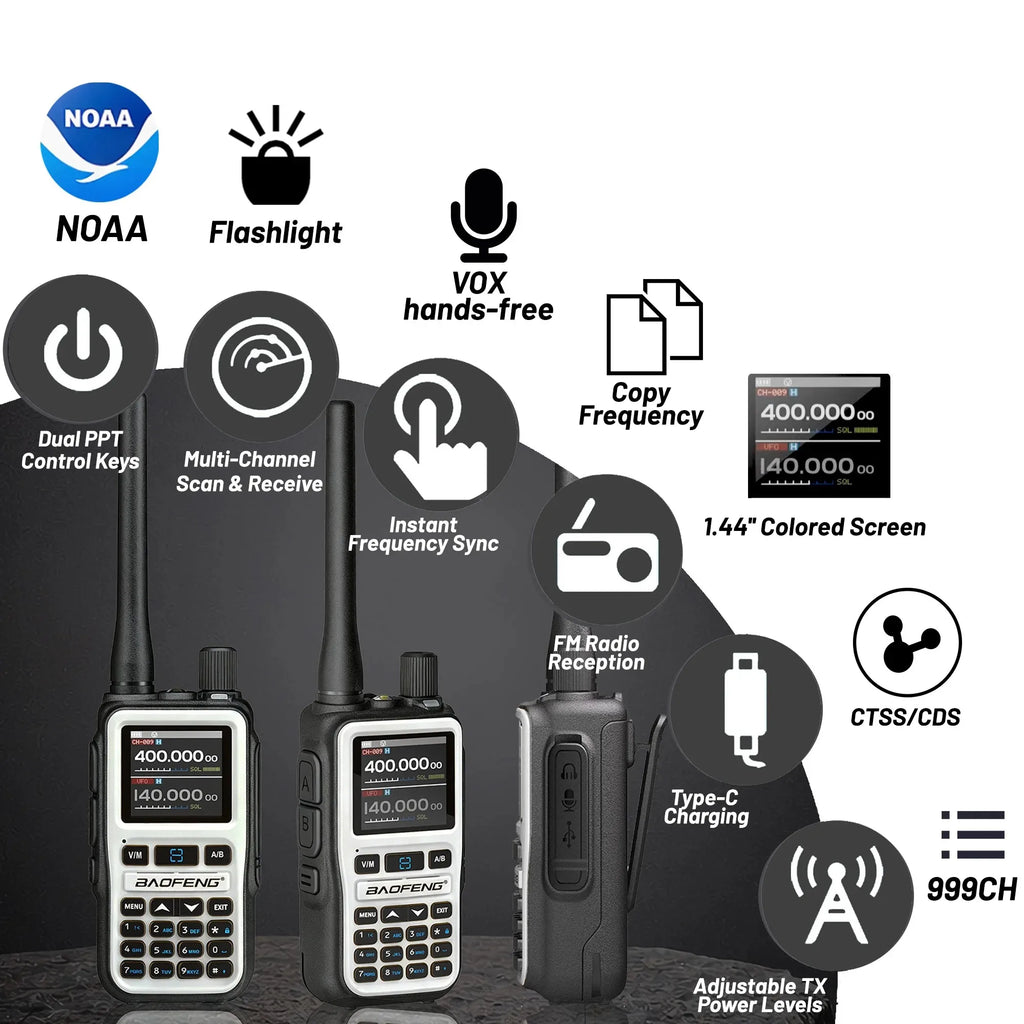 2 Pack BAOFENG 5R Mini Compact Dual-Band Handheld Radio