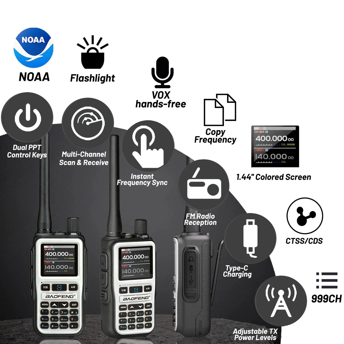 2 Pack BAOFENG 5R Mini Compact Dual-Band Handheld Radio