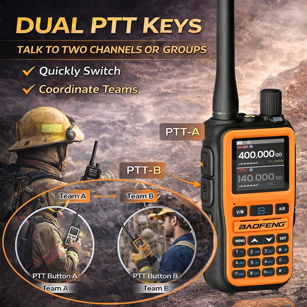 2 Pack BAOFENG 5R Mini Compact Dual-Band Handheld Radio