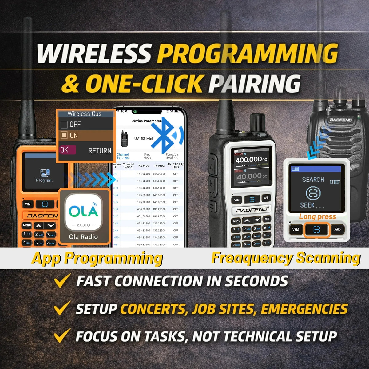 2 Pack BAOFENG 5R Mini Compact Dual-Band Handheld Radio